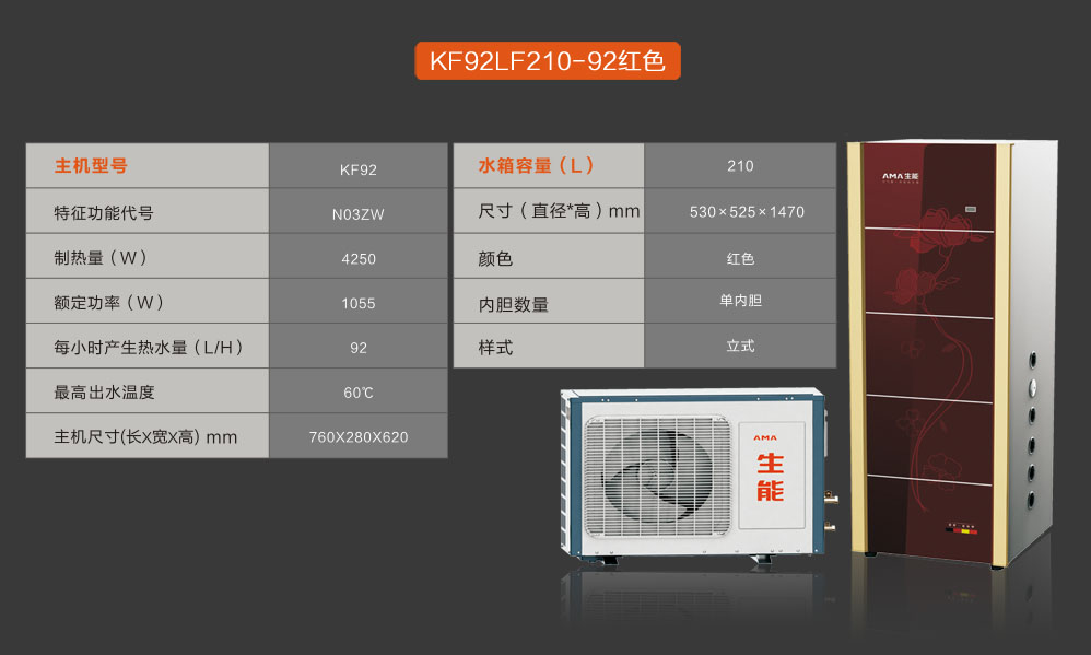 什么样的环境最适合安装两联供? 什么样的环境最适合安装两联供?