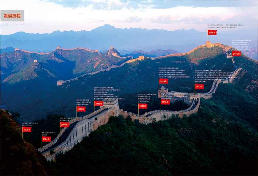 taptap点点网址养殖地暖 taptap点点网址养殖地暖