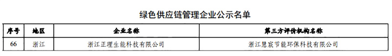 2024022351658811.jpg 微信图片_20240223142800.jpg