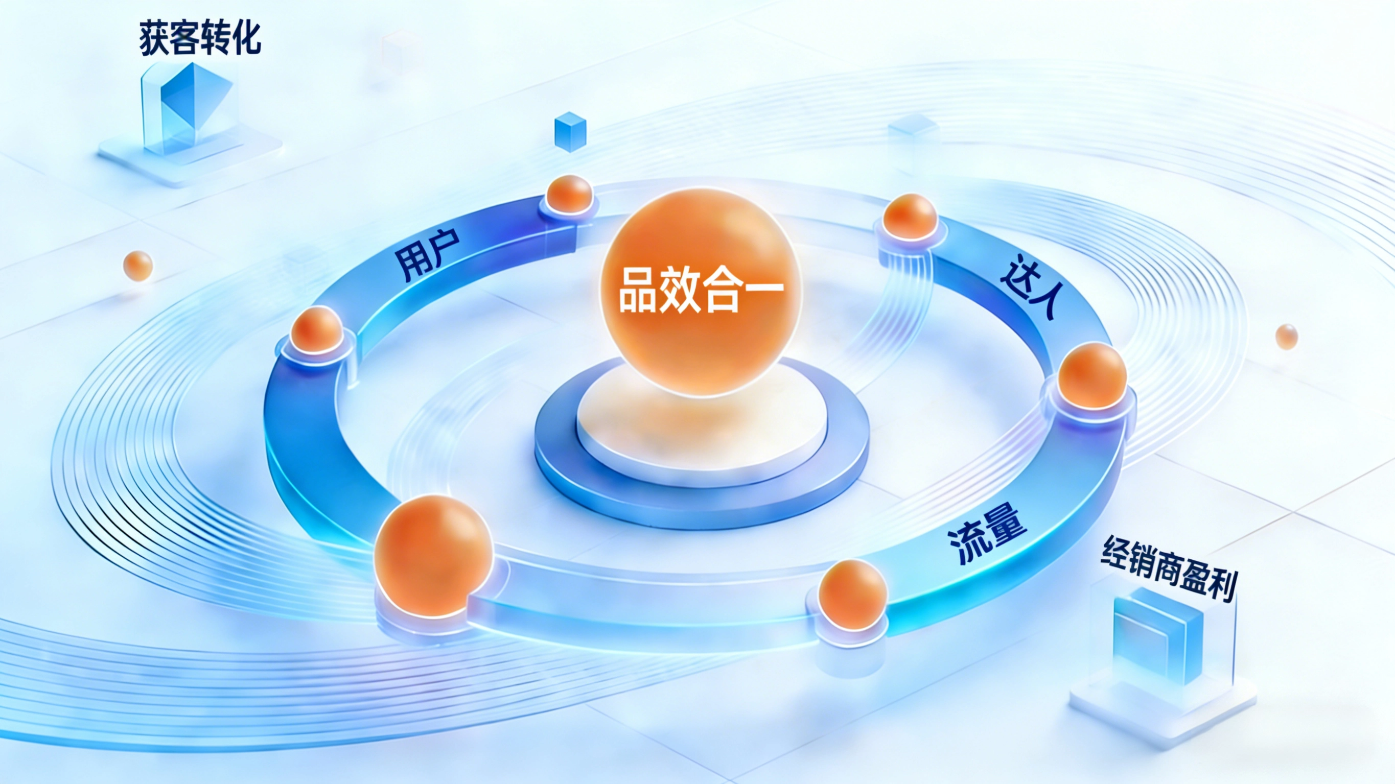 2026011313804756.png 网红课程概念.png